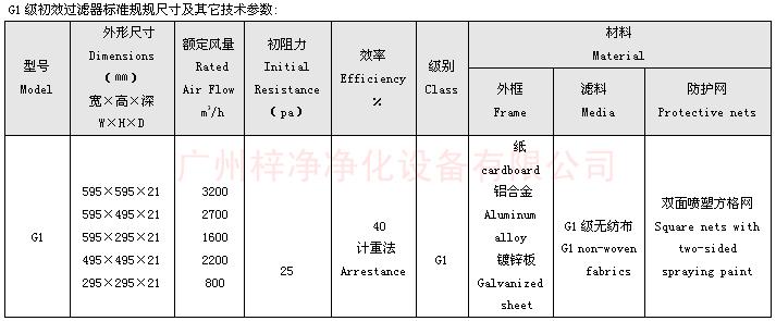 G1級初效空氣過濾器尺寸 G1級初效空氣過濾器標(biāo)準(zhǔn)尺寸
