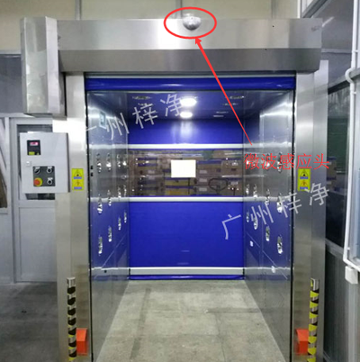 風淋室微波感應器探頭 風淋室微波感應器探頭